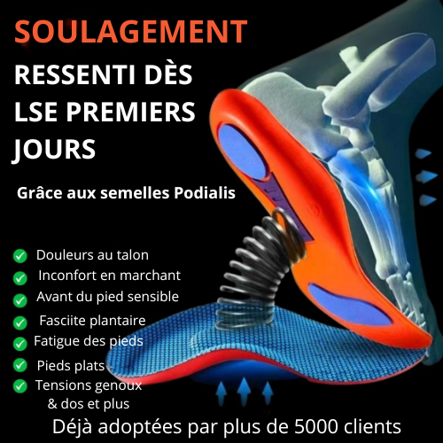 Podialis™ – Semelles de confort