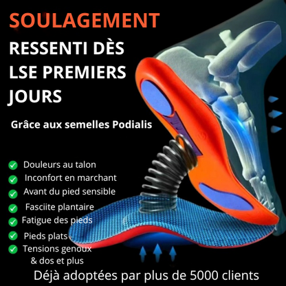 Podialis™ – Semelles de confort