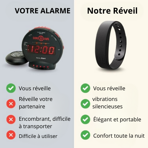 Réveil 3D Silencieux au Poignet