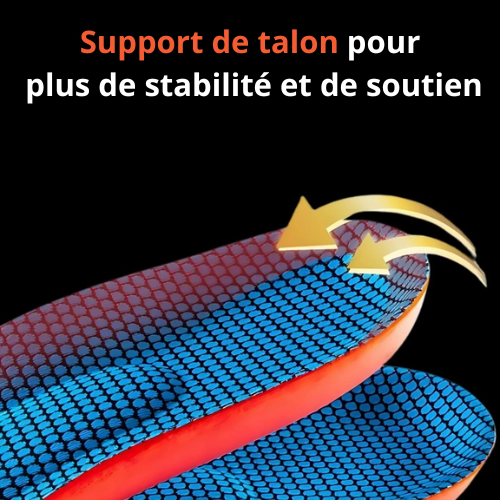 Podialis™ – Semelles de confort