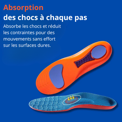 Podialis™ – Semelles de confort