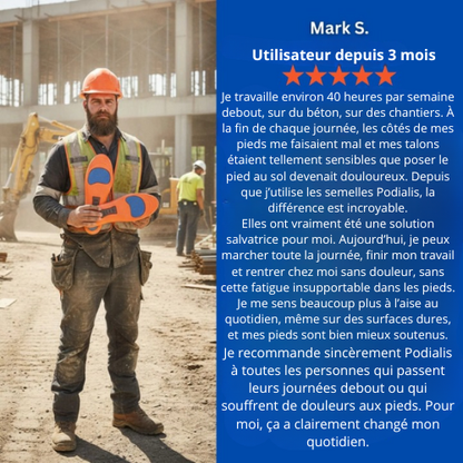 Podialis™ – Semelles de confort